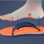 3D Athletic Arch Support Insoles – UK HOT DEALS - Image 3
