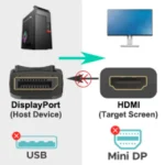 DP to HDMI adapter - UK HOT DEALS - Image 2