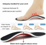 Orthotic Gel Insoles – UK BEST HOT DEALS - Image 3