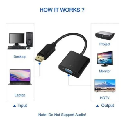 DP to VGA Adapter