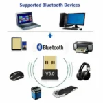 USB Bluetooth 5.0 Adapter Wireless Dongle - UK Hot Deals