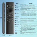 Official Samsung SolarCell Smart TV Remote - UK Hot Deals - Image 2