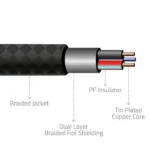 Premium 3.5mm AUX cable – Nylon Braided Gold‑Plated Audio Lead for Car, PC & stereo AUX lead UK - Image 2