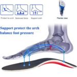 Plantar Fasciitis Relief Shoe Insoles – UK HOT DEALS - Image 5