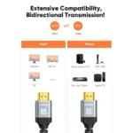 0.5m 8K HDMI Cable | High Speed 4K 120Hz Lead UK - Image 4